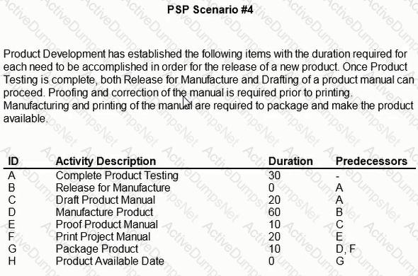 Question # 28